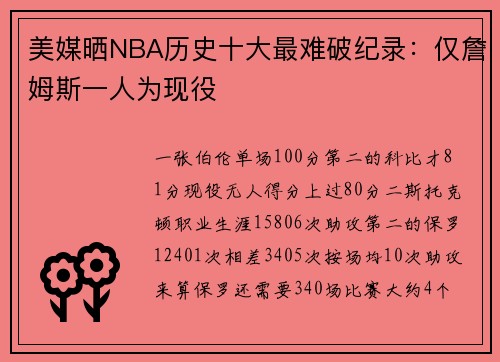 美媒晒NBA历史十大最难破纪录：仅詹姆斯一人为现役