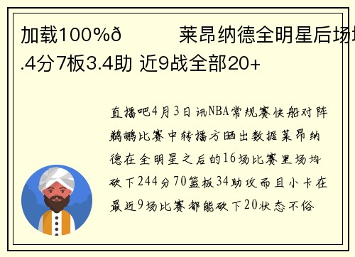 加载100%🔋莱昂纳德全明星后场均24.4分7板3.4助 近9战全部20+